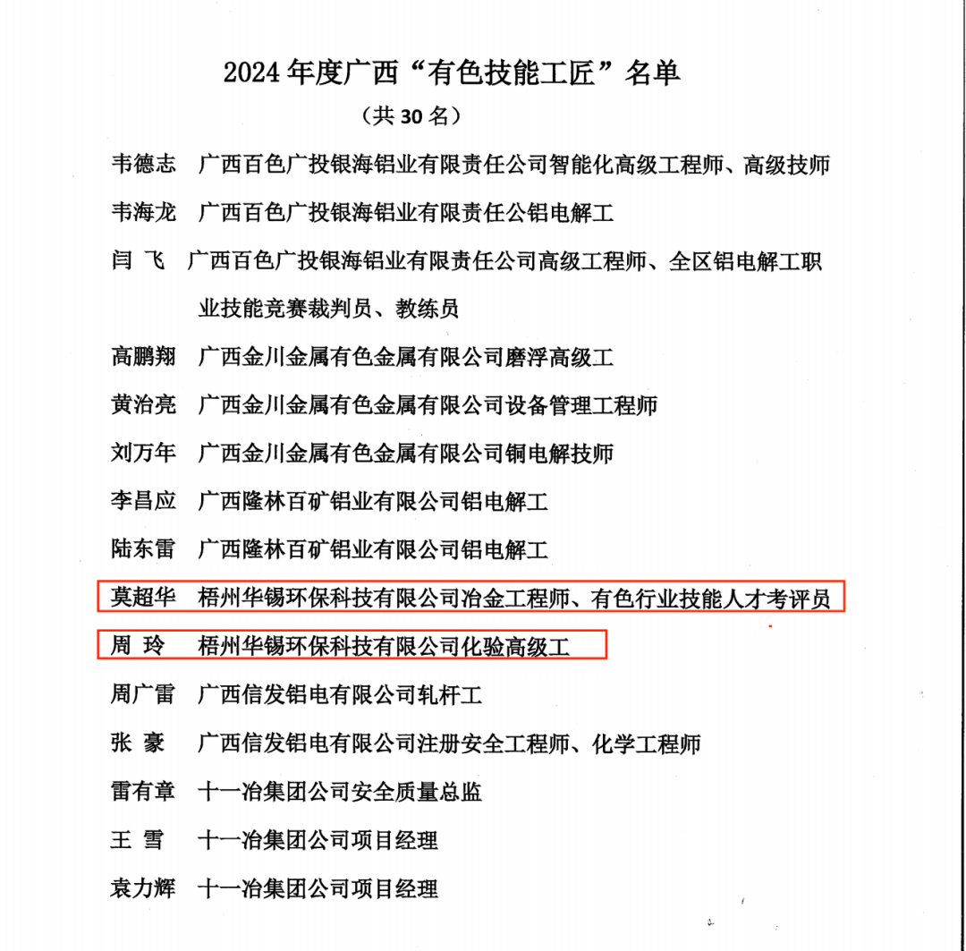 自治區(qū)級(jí)榮譽(yù)+2！請(qǐng)各位停下手中事 一起驕傲一下~